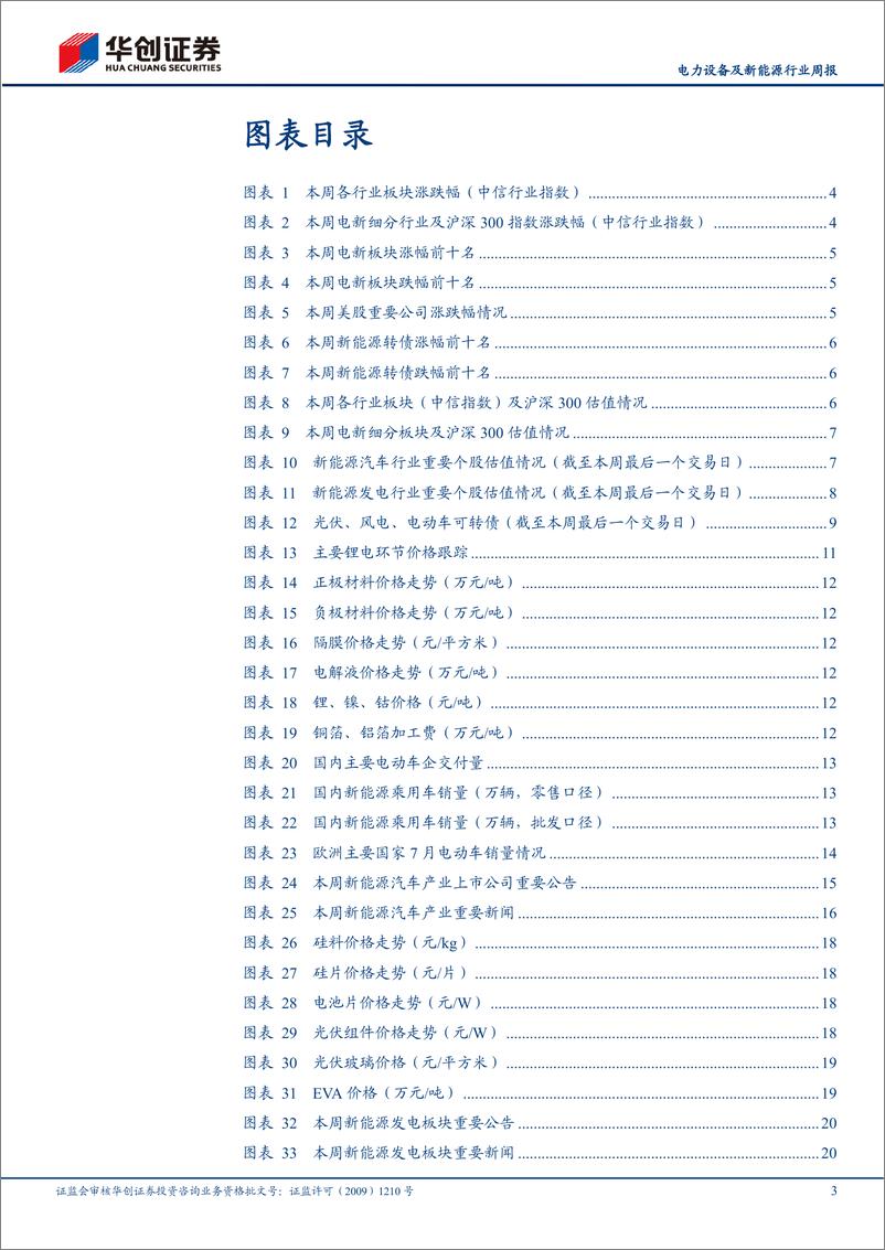 《电力设备及新能源行业周报：新能车免征购置税政策正式确定延期一年》 - 第3页预览图