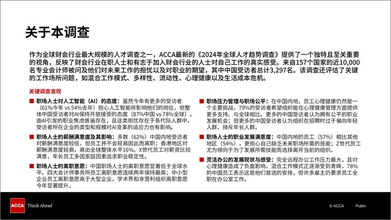 《2024年中国人才发展趋势调查-ACCA-2024.8-47页》 - 第4页预览图