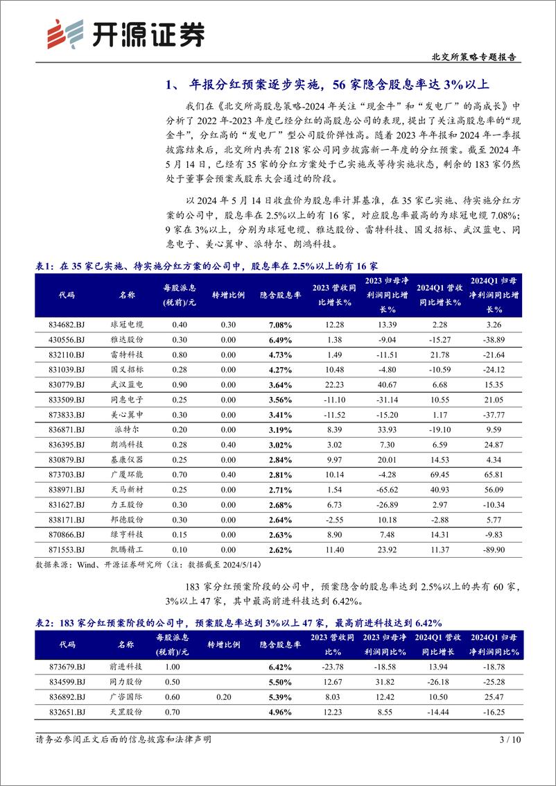 《北交所策略专题报告：北交所新一年股息率超3%25公司近二成，关注其中的高股息和稳增长-240516-开源证券-10页》 - 第3页预览图