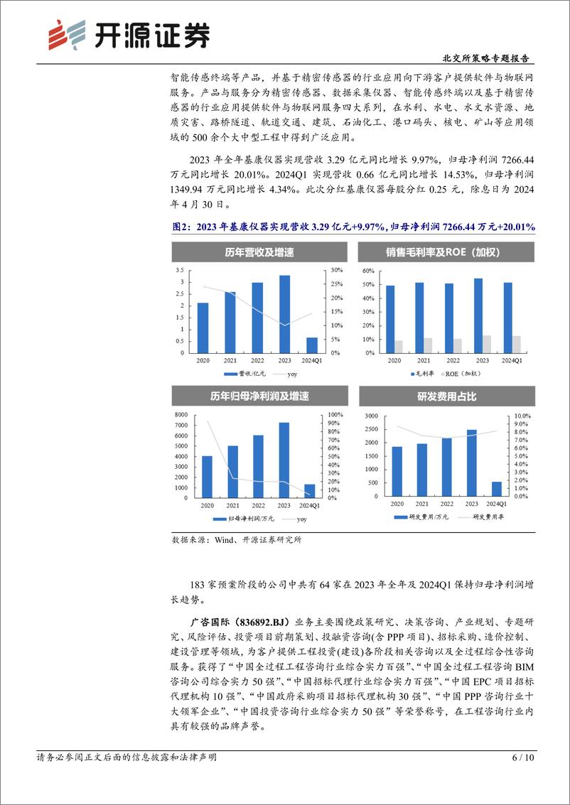 《北交所策略专题报告：北交所新一年股息率超3%25公司近二成，关注其中的高股息和稳增长-240516-开源证券-10页》 - 第6页预览图