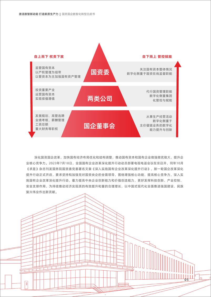 《德勤&用友：2024国资国企数智化转型白皮书-105页》 - 第5页预览图