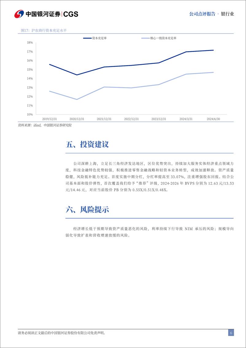 《沪农商行(601825)2024年半年度报告业绩点评：资产质量优异，首度实施中期分红-240821-银河证券-10页》 - 第6页预览图