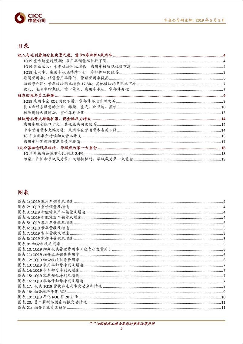 《汽车及零部件行业年报&一季报总结：重卡景气、乘用车承压、零部件分化-20190509-中金公司-26页》 - 第3页预览图