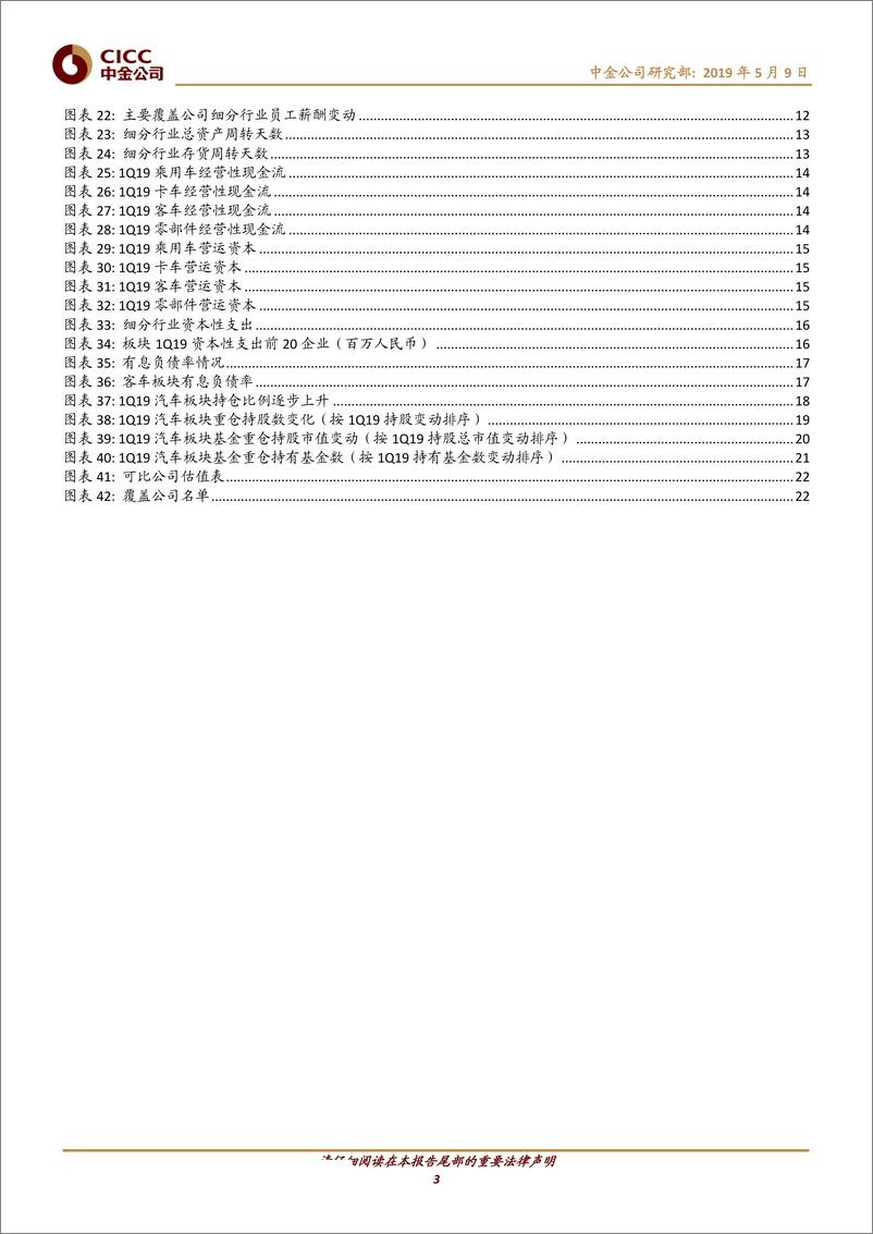 《汽车及零部件行业年报&一季报总结：重卡景气、乘用车承压、零部件分化-20190509-中金公司-26页》 - 第4页预览图