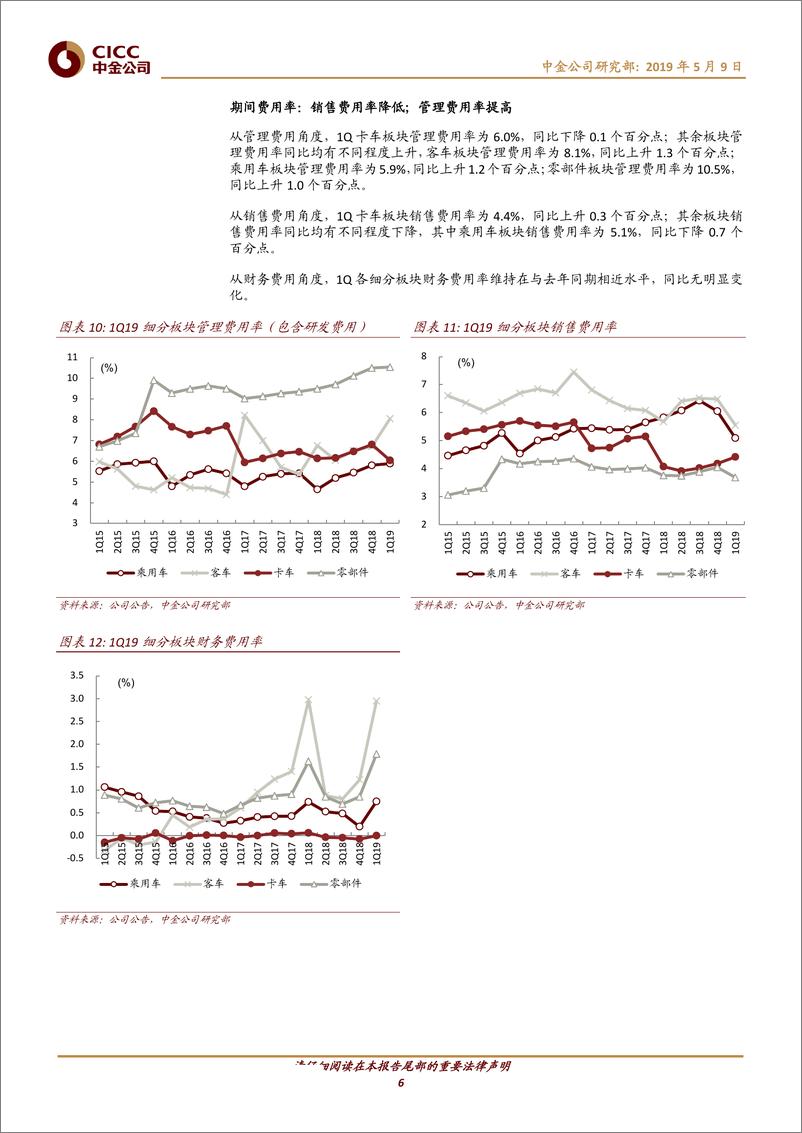 《汽车及零部件行业年报&一季报总结：重卡景气、乘用车承压、零部件分化-20190509-中金公司-26页》 - 第7页预览图