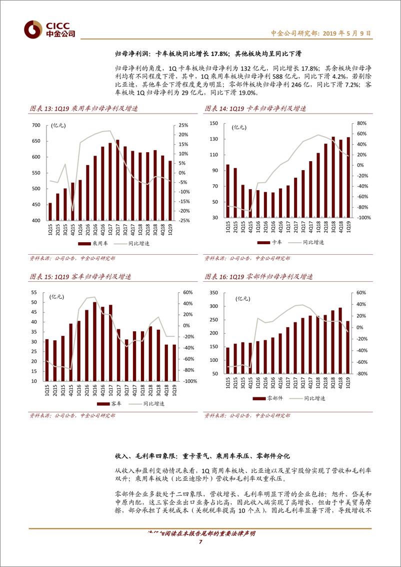 《汽车及零部件行业年报&一季报总结：重卡景气、乘用车承压、零部件分化-20190509-中金公司-26页》 - 第8页预览图