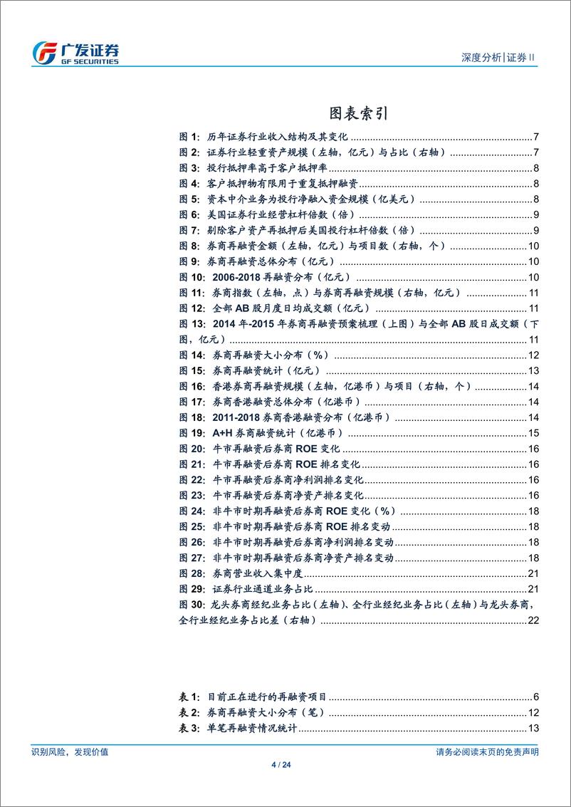 《证券Ⅱ行业：如何看待证券行业再融资？-20190327-广发证券-24页》 - 第5页预览图