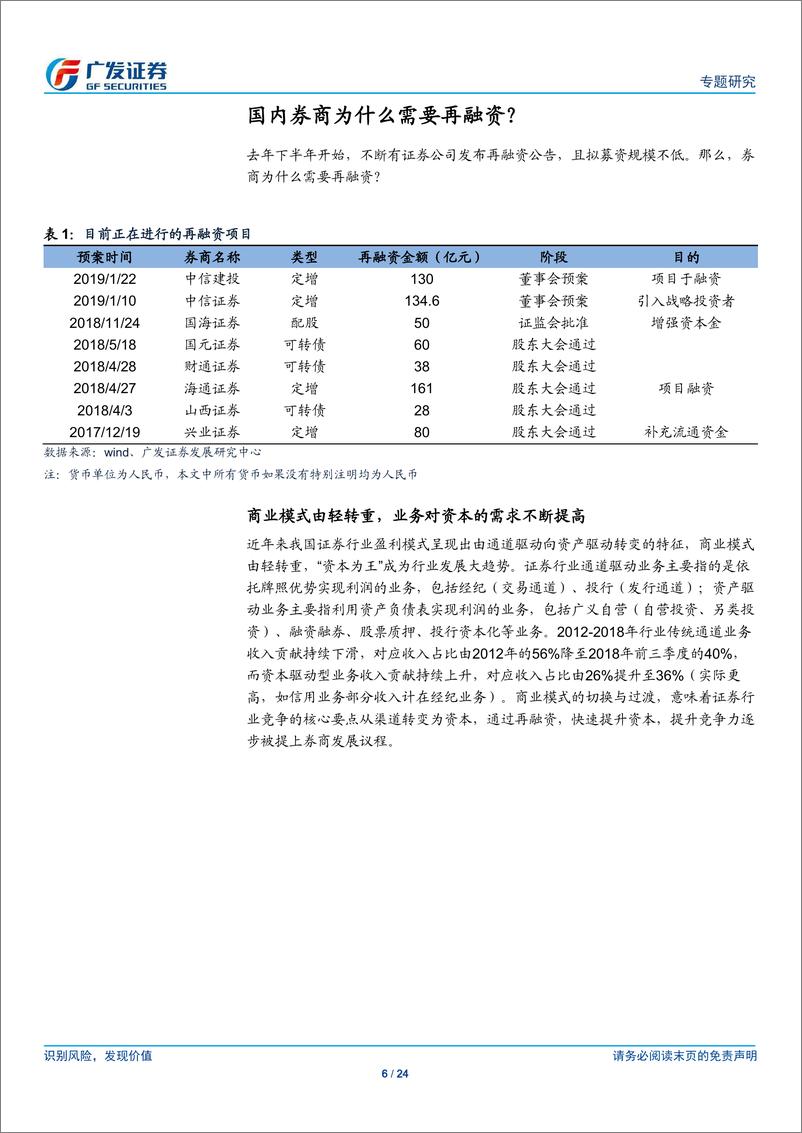 《证券Ⅱ行业：如何看待证券行业再融资？-20190327-广发证券-24页》 - 第7页预览图