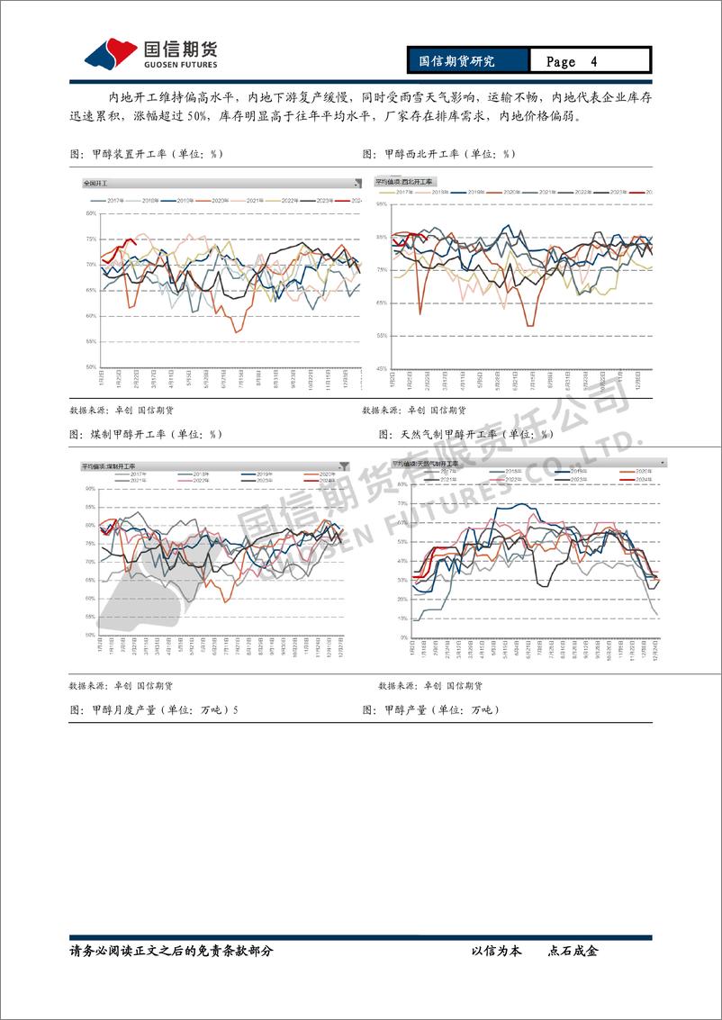 《甲醇月报：进口有缩量预期然，甲醇上行或有承压-20240225-国信期货-12页》 - 第4页预览图