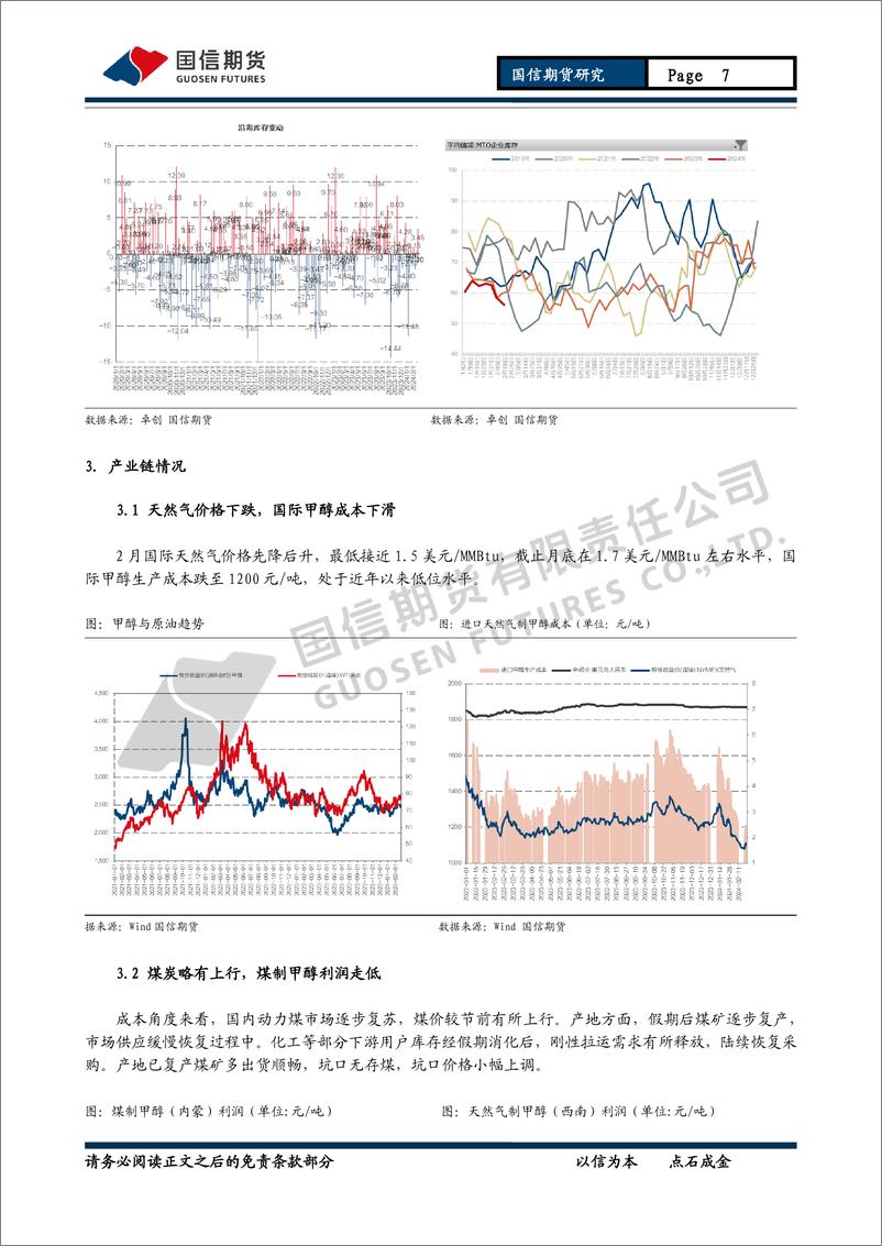 《甲醇月报：进口有缩量预期然，甲醇上行或有承压-20240225-国信期货-12页》 - 第7页预览图