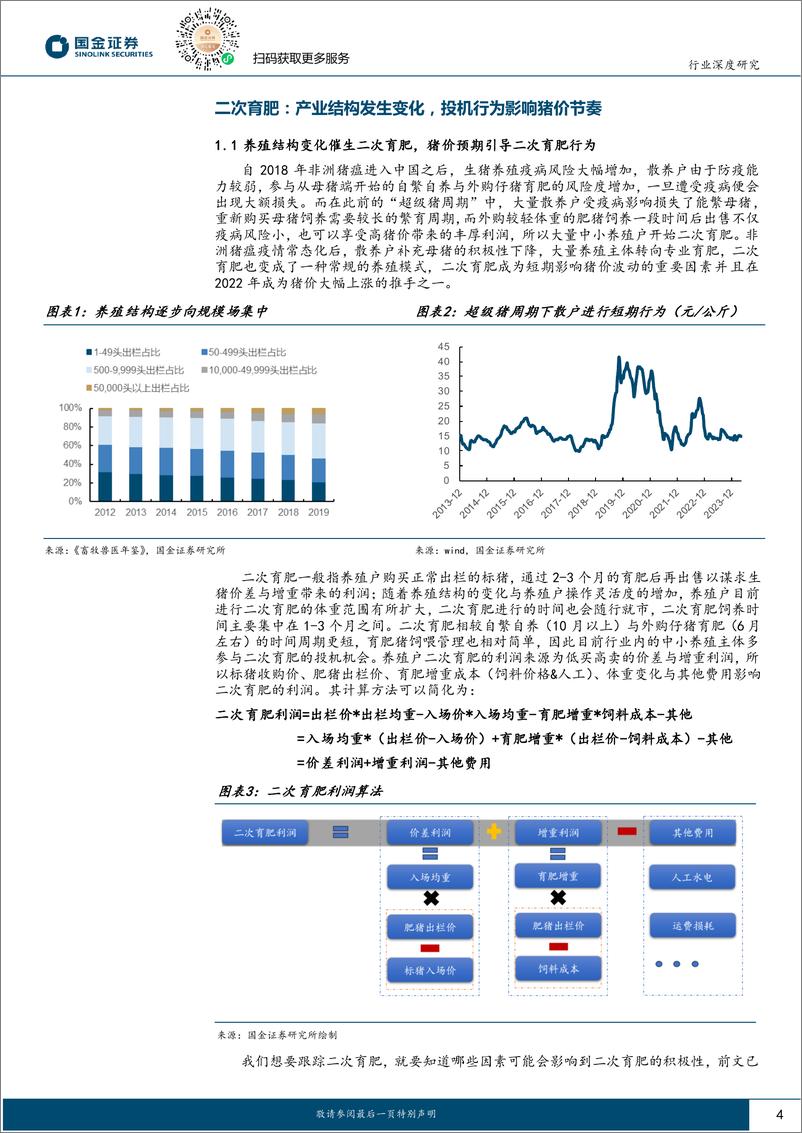 《农林牧渔行业深度研究：深度解析二次育肥，下半年猪价可期-240519-国金证券-15页》 - 第4页预览图