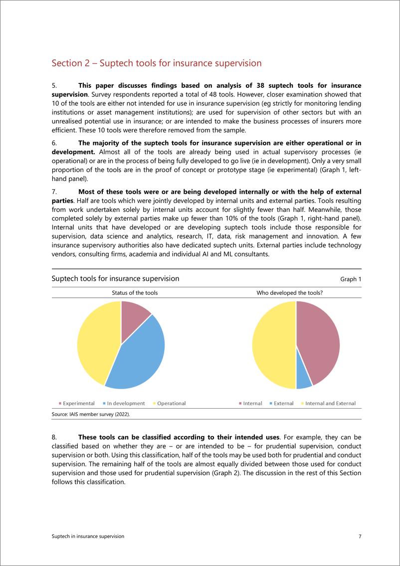 《国际清算银行-保险监管监督技术（英）-2022.12-20页》 - 第8页预览图