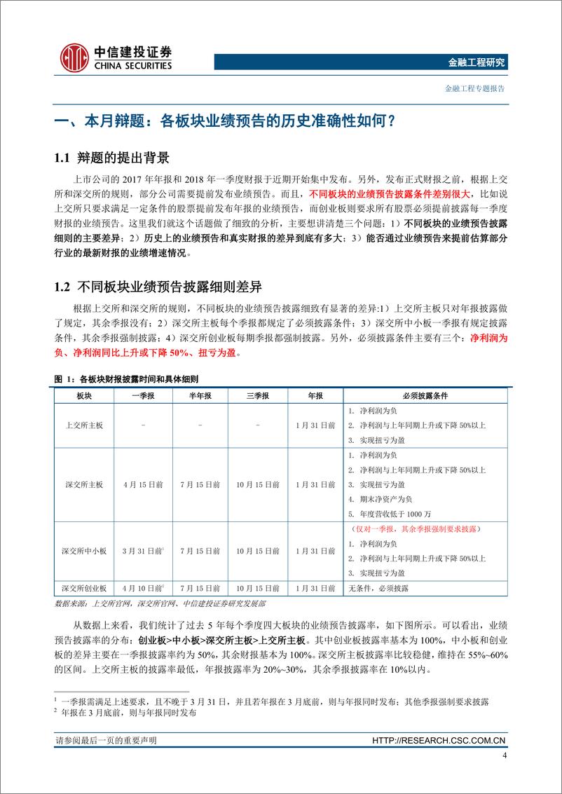 《中信建2018042“基本面量化”系列思考之六：各板块业绩预告历史上偏离实际值有多大？》 - 第5页预览图