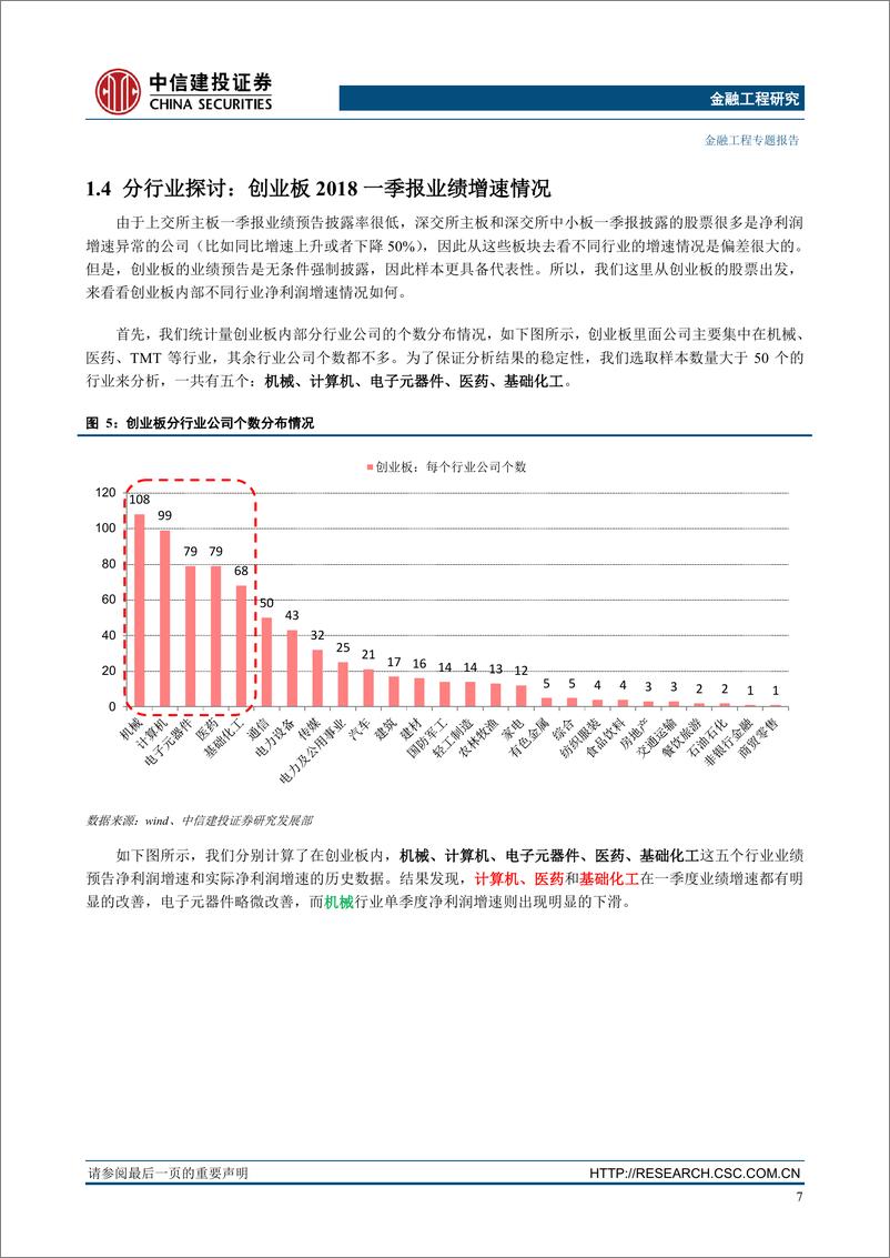 《中信建2018042“基本面量化”系列思考之六：各板块业绩预告历史上偏离实际值有多大？》 - 第8页预览图