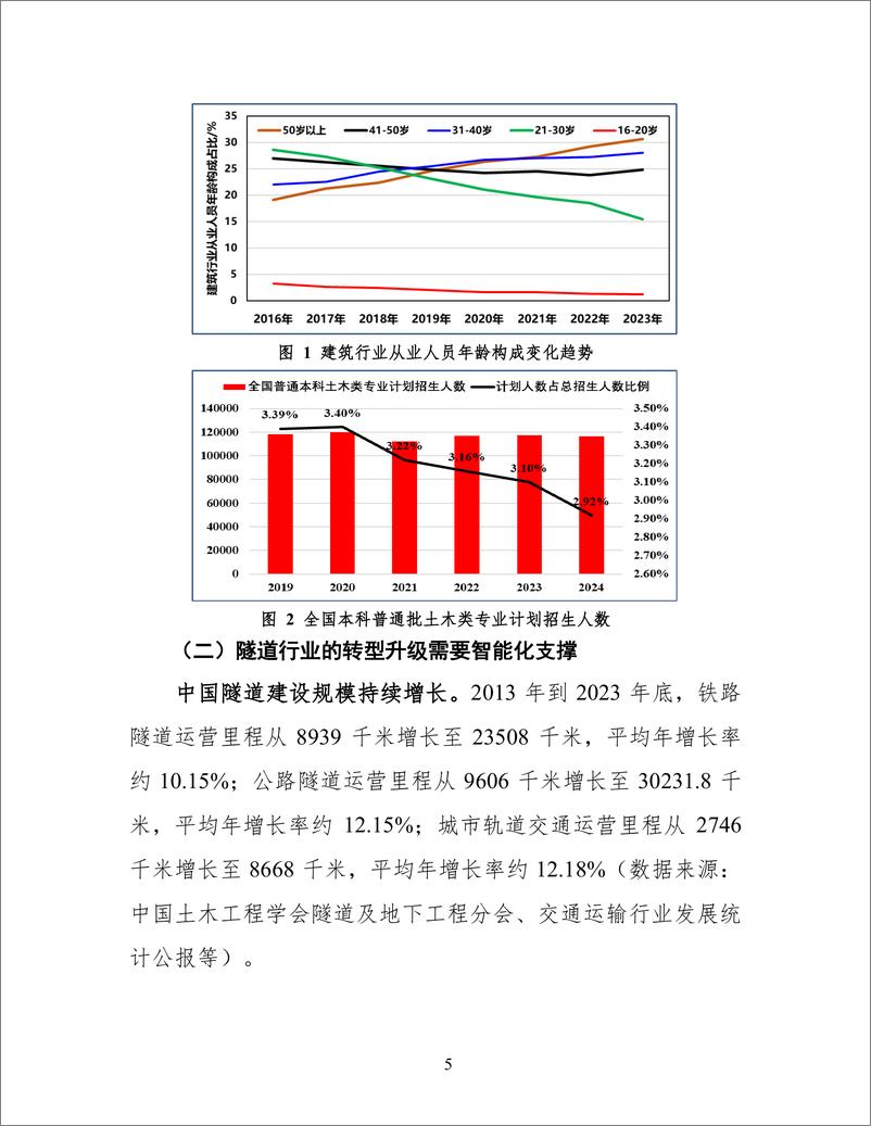 《2024年中国盾构TBM隧道智能建造蓝皮书-46页》 - 第8页预览图