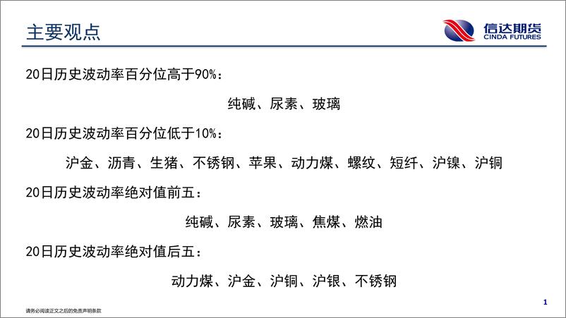 《商品期货波动跟踪-20230905-信达期货-57页》 - 第3页预览图