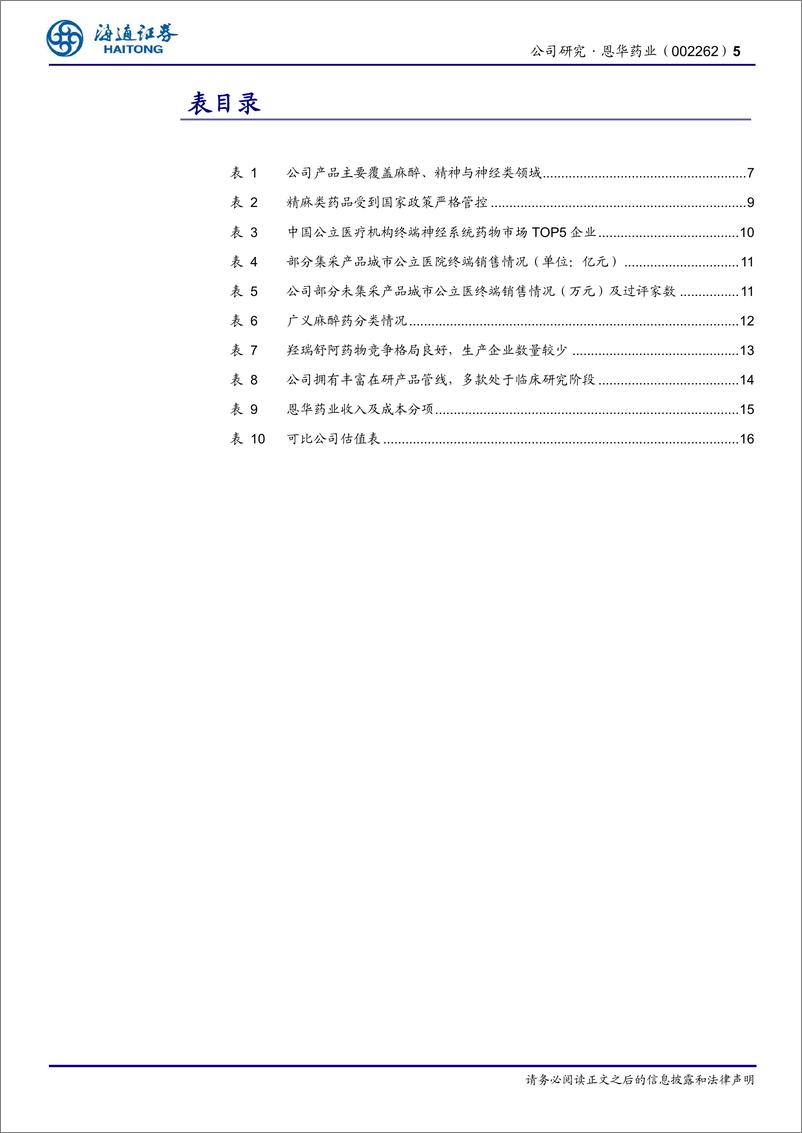 《恩华药业(002262)公司深度报告：新产品打开新空间，精麻龙头增长可期-241007-海通证券-18页》 - 第5页预览图