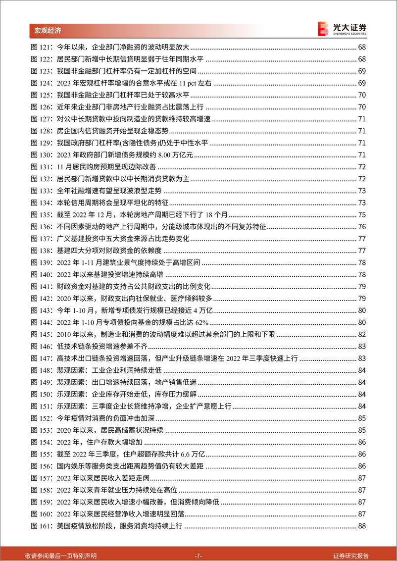 《2023年全球宏观经济展望报告：再平衡，东升西渐、逆风复苏、价值重估-光大证券-2022.12.18-123页》 - 第8页预览图