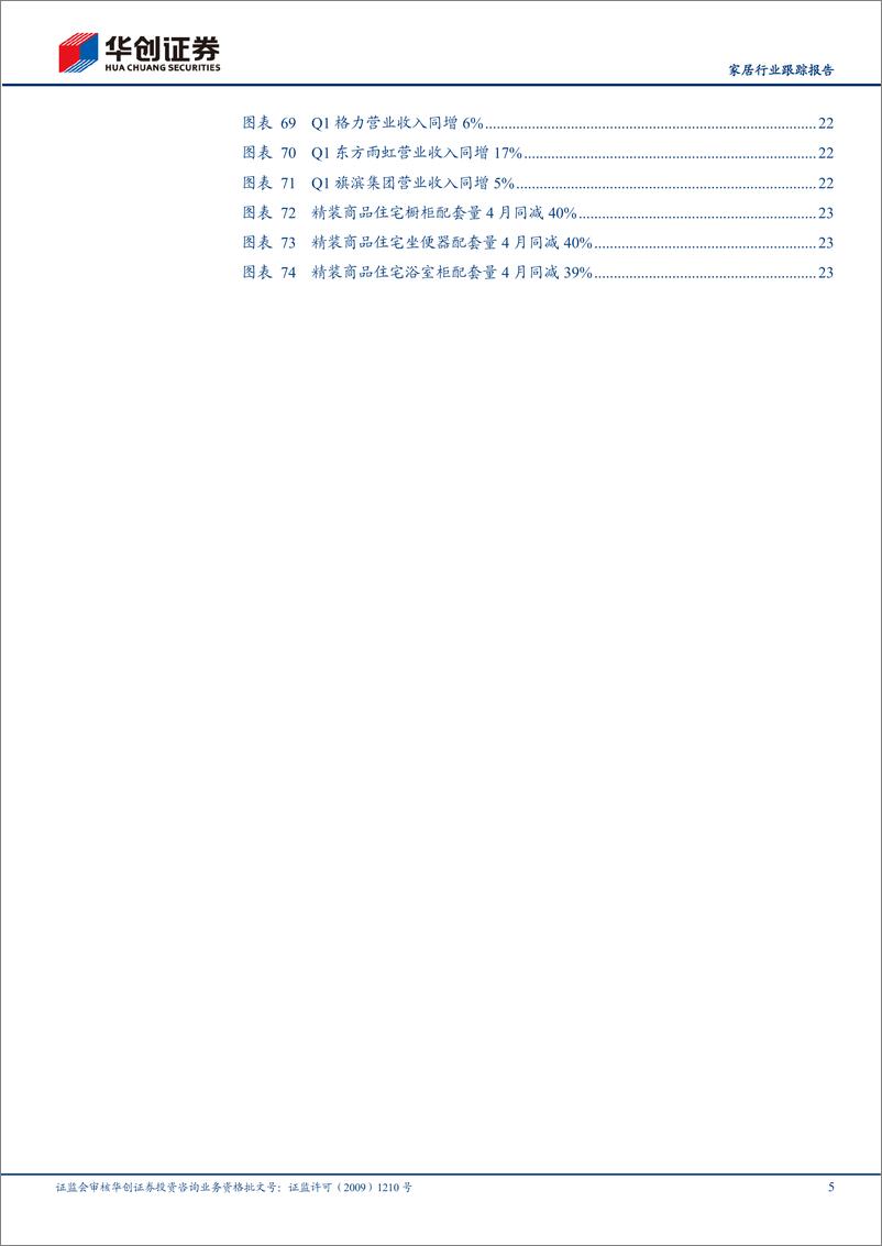 《家居产业链4月数据分析专题：地产基本面持续探底，疫情扰动家居零售承压-20220528-华创证券-26页》 - 第6页预览图