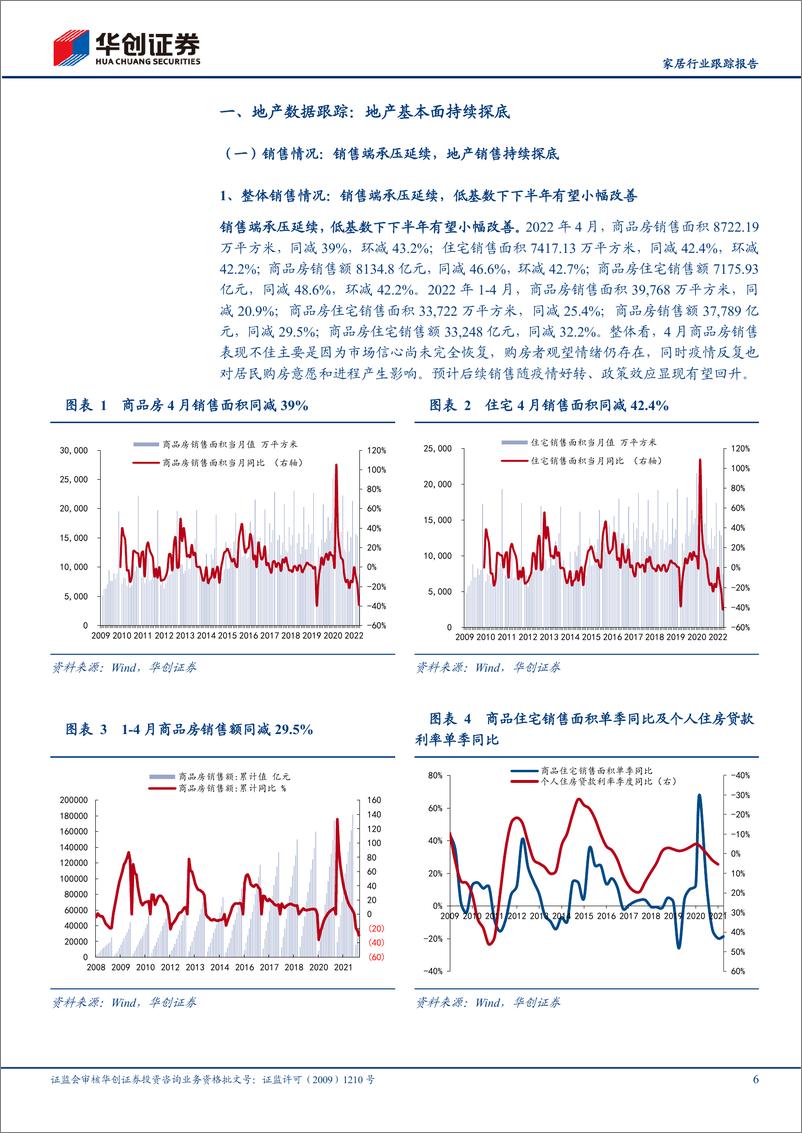 《家居产业链4月数据分析专题：地产基本面持续探底，疫情扰动家居零售承压-20220528-华创证券-26页》 - 第7页预览图