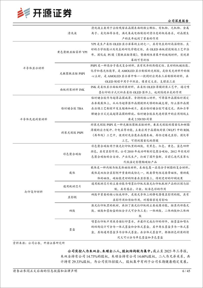 《深度报告-20240226-开源证券-鼎龙股份-300054.SZ-公司深度报以CMP抛光垫为打造半导体材料平台企454mb》 - 第6页预览图