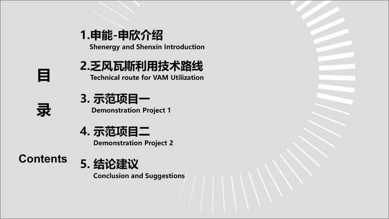 《申能集团_2024年煤矿乏风瓦斯综合利用减排项目报告》 - 第2页预览图