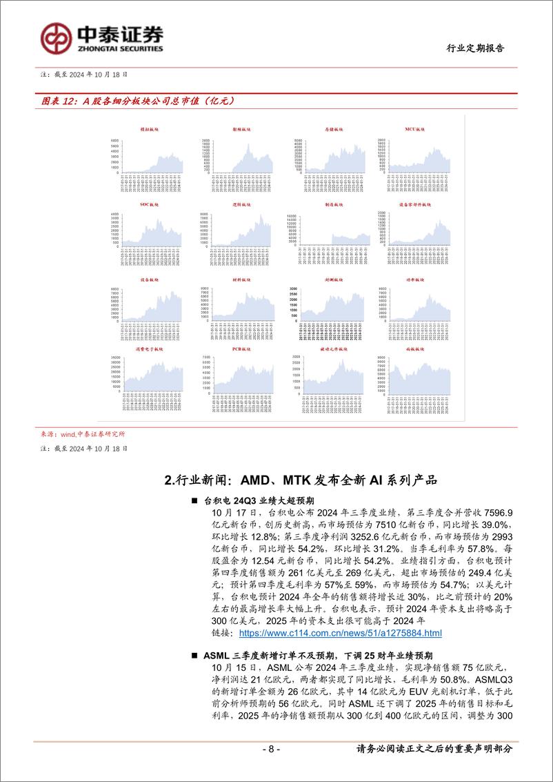 《电子行业：情绪助推板块集体大涨，Q3业绩披露期关注高增方向-241021-中泰证券-14页》 - 第8页预览图