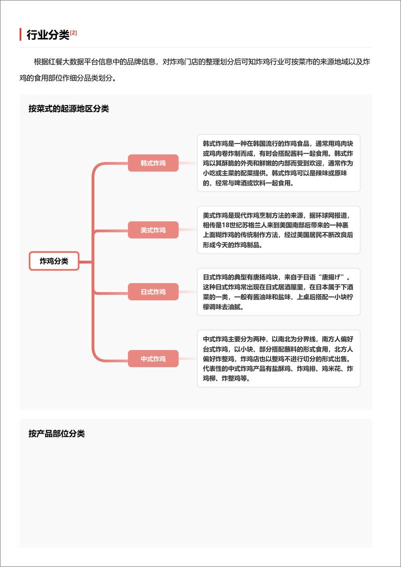 《炸鸡_老牌企业纷纷入局_资本推动下_炸鸡赛道_翻红_》 - 第3页预览图