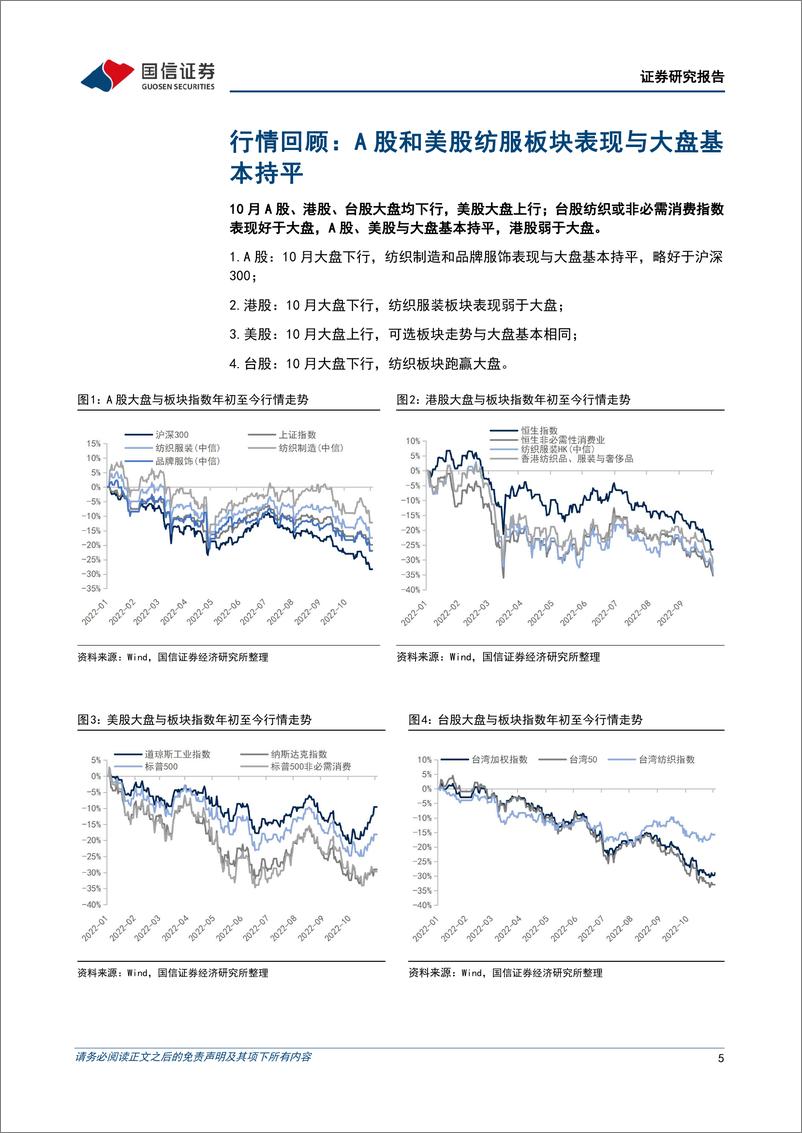 《纺织服装行业11月投资策略暨三季报总结：出口企业业绩亮眼，关注下游库存拐点-20221102-国信证券-32页》 - 第6页预览图