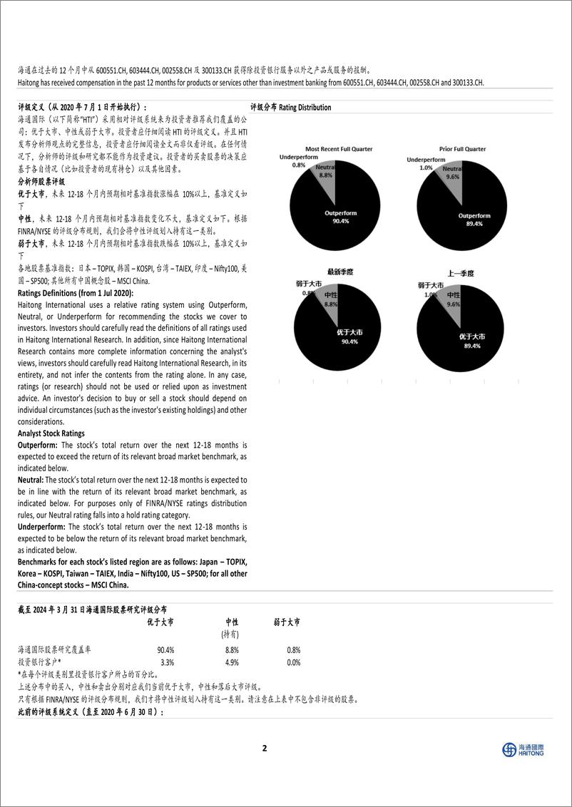 《202405月更新-海内外大模型持续更新，行业催化不断，坚定看好大产业趋势》 - 第5页预览图