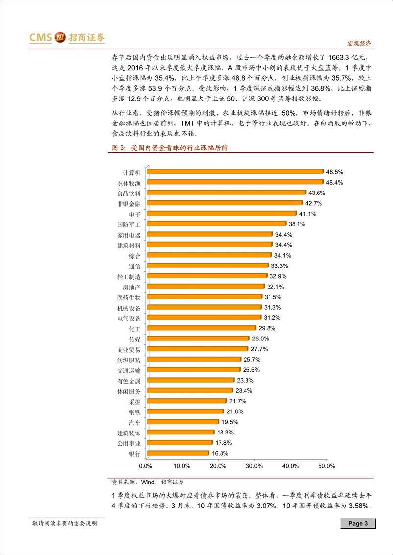 《大类资产配置的脉络（2019年2季度）：居安思危-20190419-招商证券-14页》 - 第4页预览图