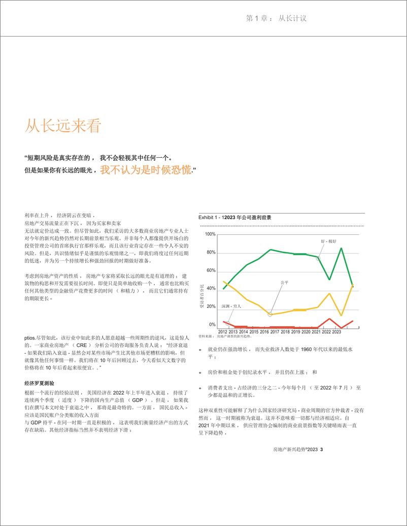 《2023房地产的新兴趋势-124页》 - 第8页预览图