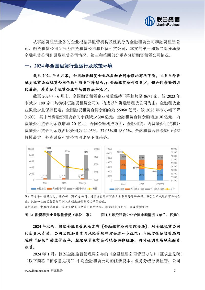 《融资租赁行业2024年回顾与2025年展望》 - 第3页预览图