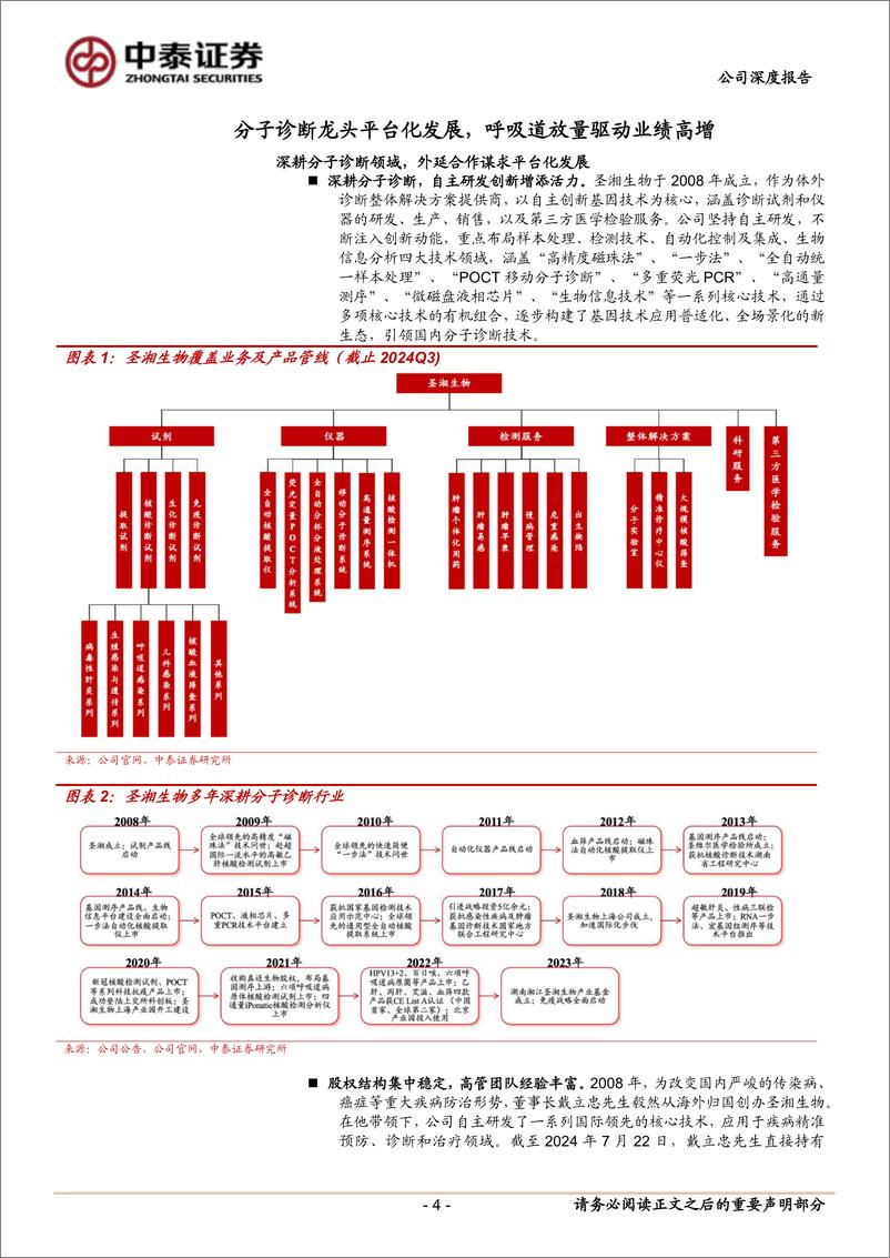 《圣湘生物(688289)呼吸道检测有望持续放量，外延探索平台化发展-241128-中泰证券-19页》 - 第4页预览图