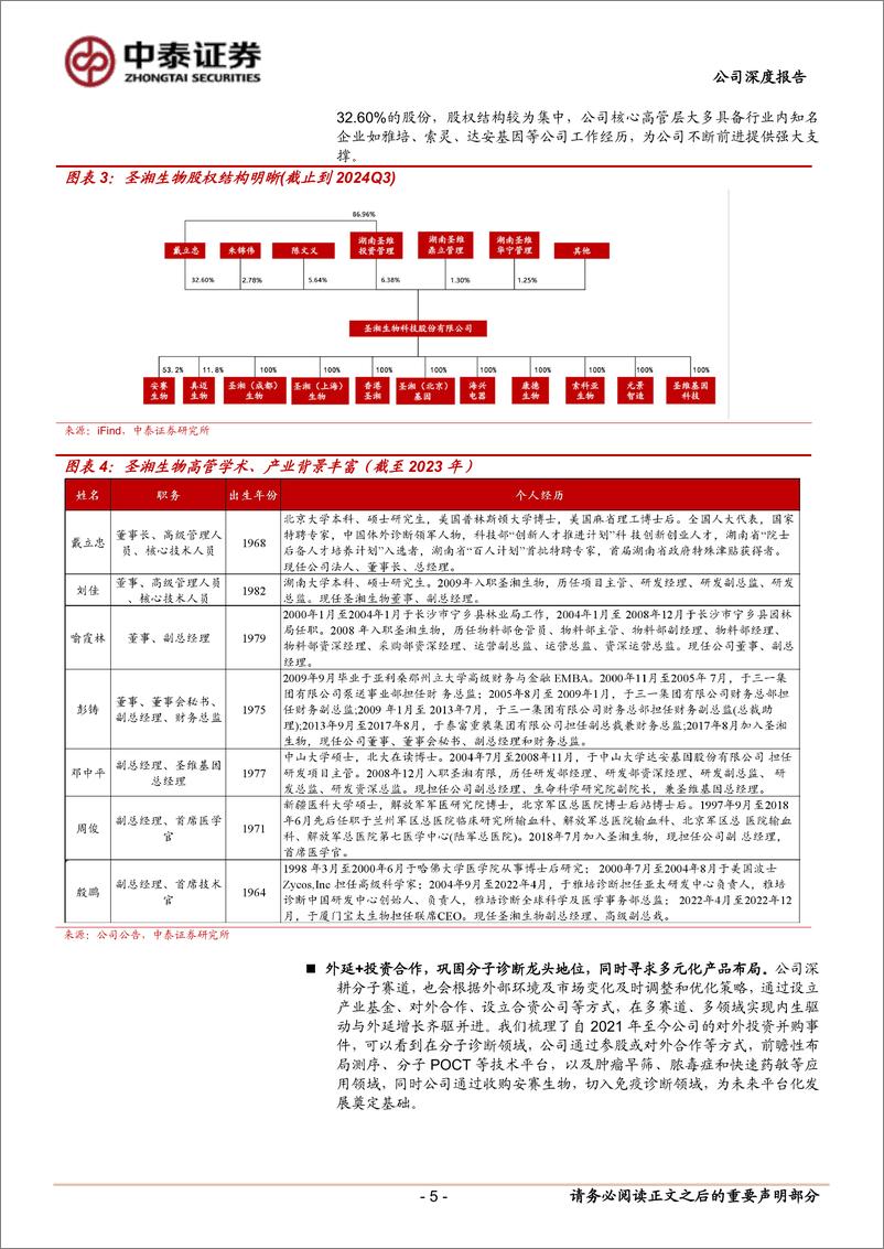 《圣湘生物(688289)呼吸道检测有望持续放量，外延探索平台化发展-241128-中泰证券-19页》 - 第5页预览图