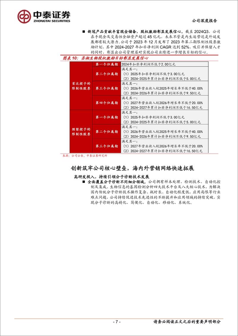 《圣湘生物(688289)呼吸道检测有望持续放量，外延探索平台化发展-241128-中泰证券-19页》 - 第7页预览图