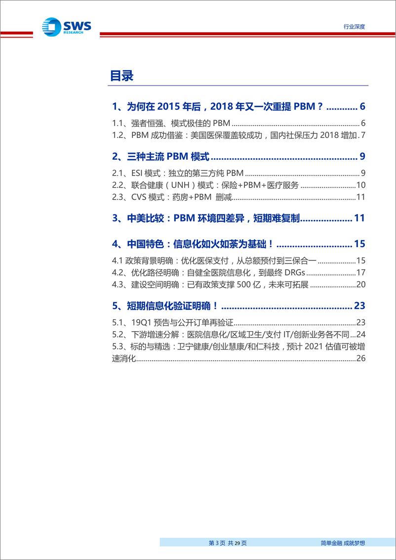 《医疗信息化行业深度之二：DRGs+PBM的必然，医疗信息化2019新成长-20190605-申万宏源-29页》 - 第3页预览图