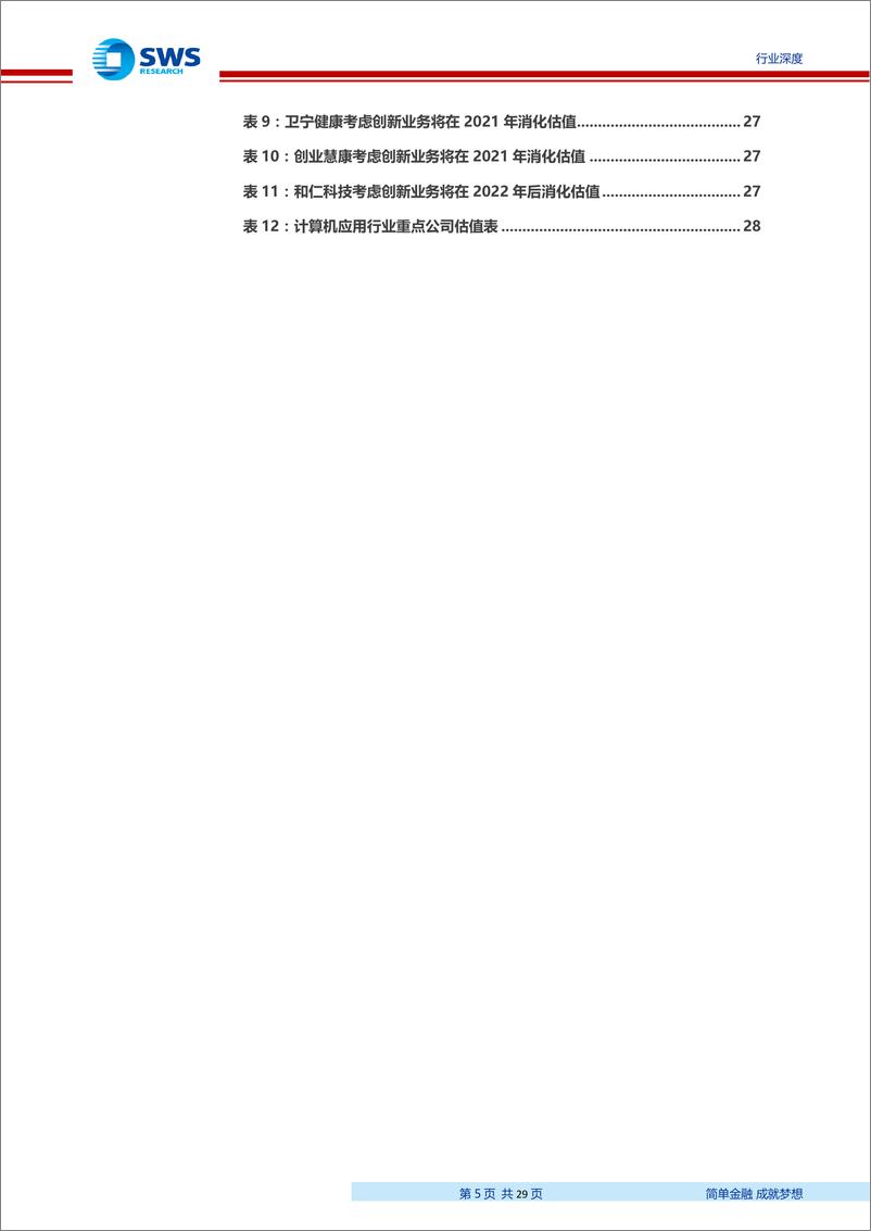 《医疗信息化行业深度之二：DRGs+PBM的必然，医疗信息化2019新成长-20190605-申万宏源-29页》 - 第5页预览图