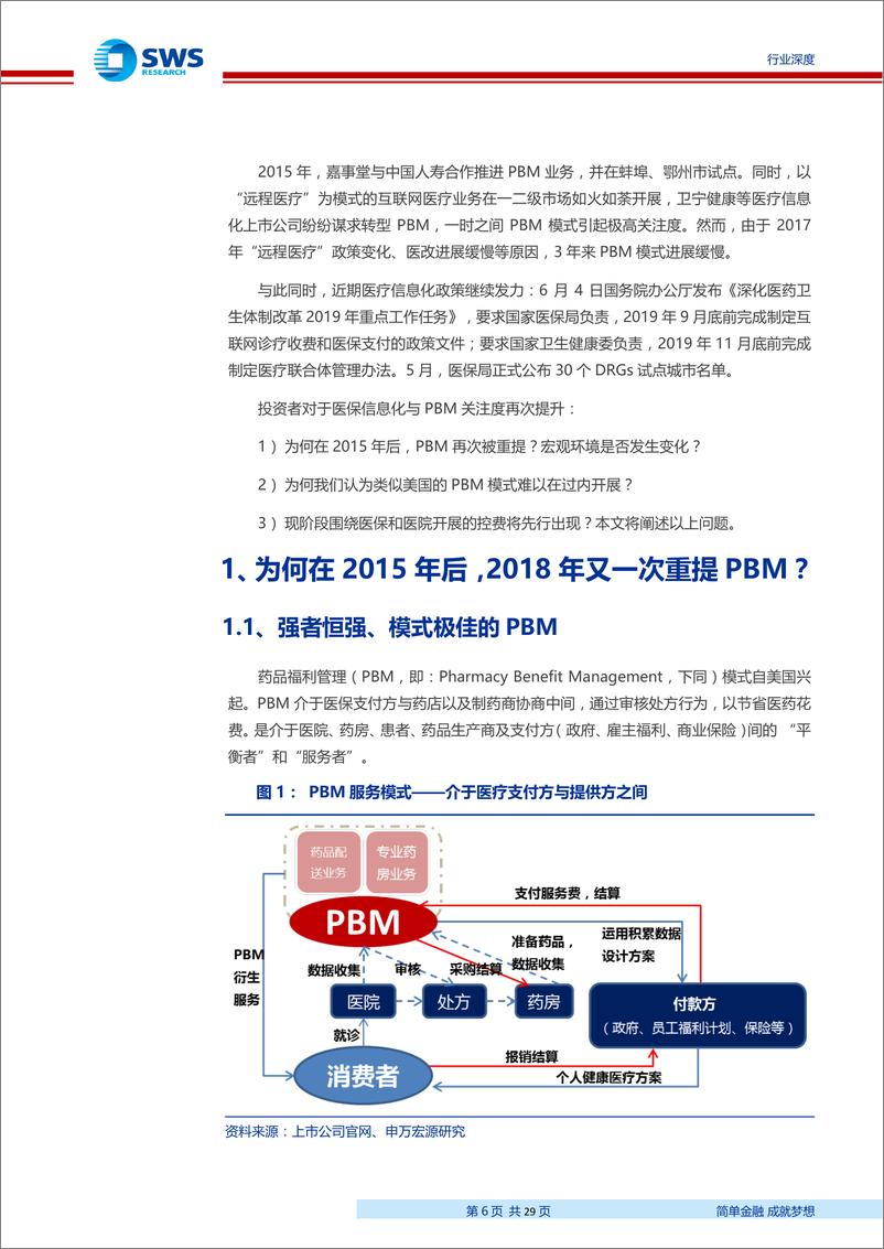 《医疗信息化行业深度之二：DRGs+PBM的必然，医疗信息化2019新成长-20190605-申万宏源-29页》 - 第6页预览图