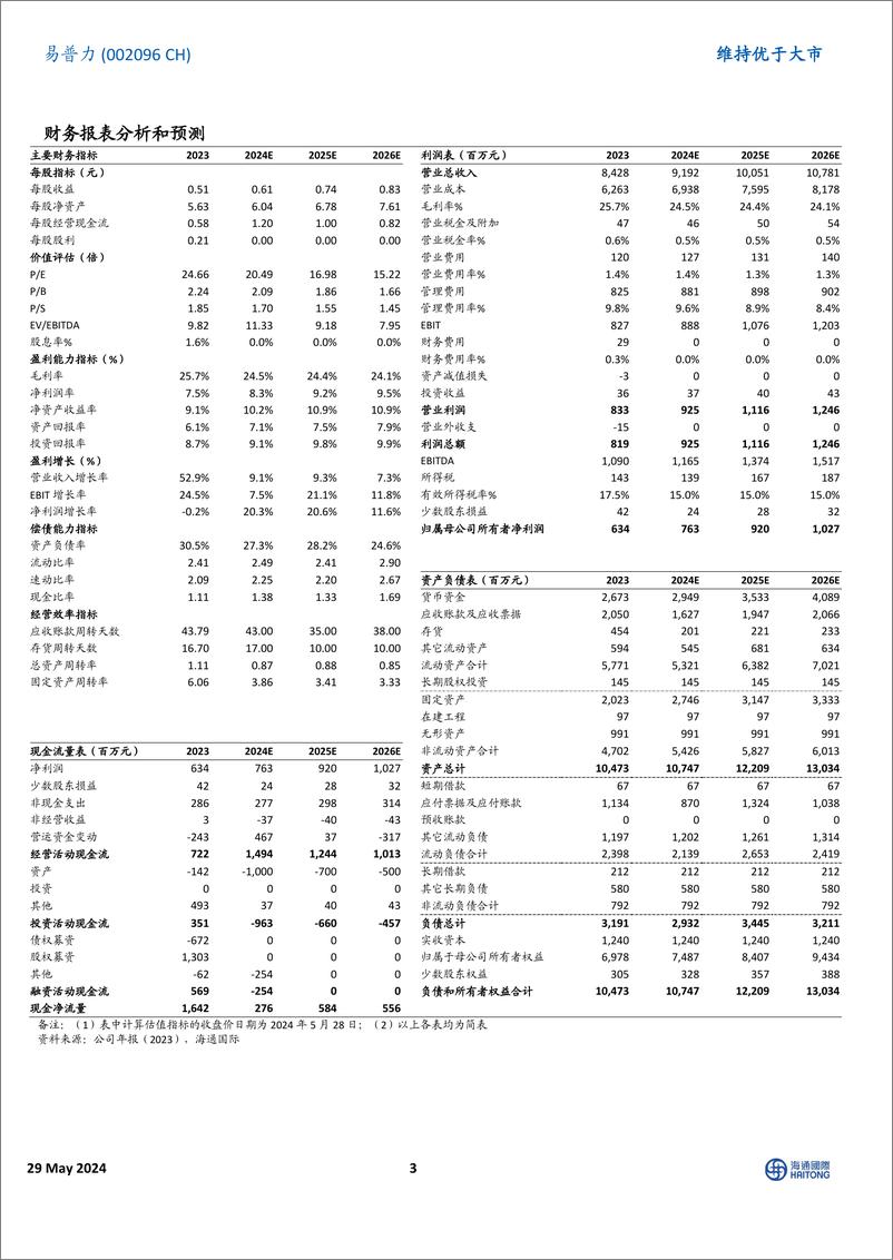 《易普力-002096.SZ-23年扣非净利润同比＋26.77%，受益于民爆行业集中度提高-20240529-海通国际-12页》 - 第3页预览图