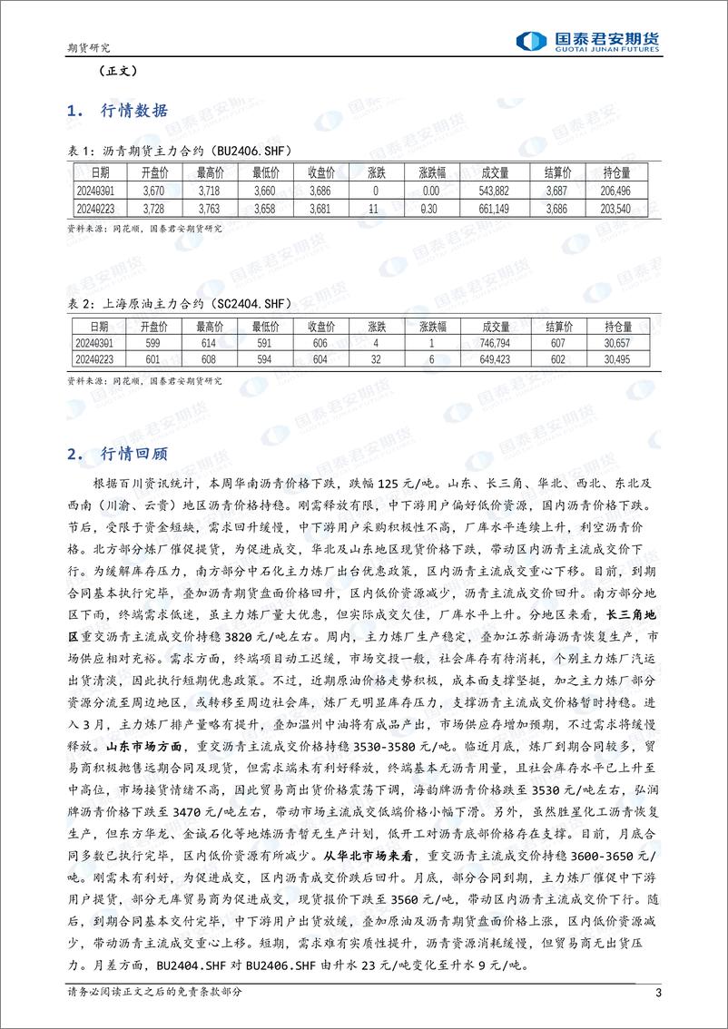 《沥青：供需双弱，关注成本波动-20240303-国泰期货-11页》 - 第3页预览图