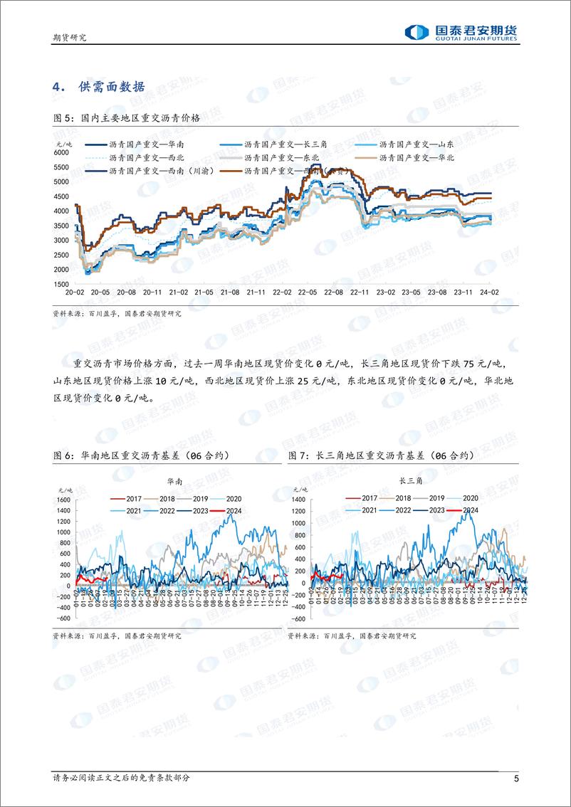 《沥青：供需双弱，关注成本波动-20240303-国泰期货-11页》 - 第5页预览图