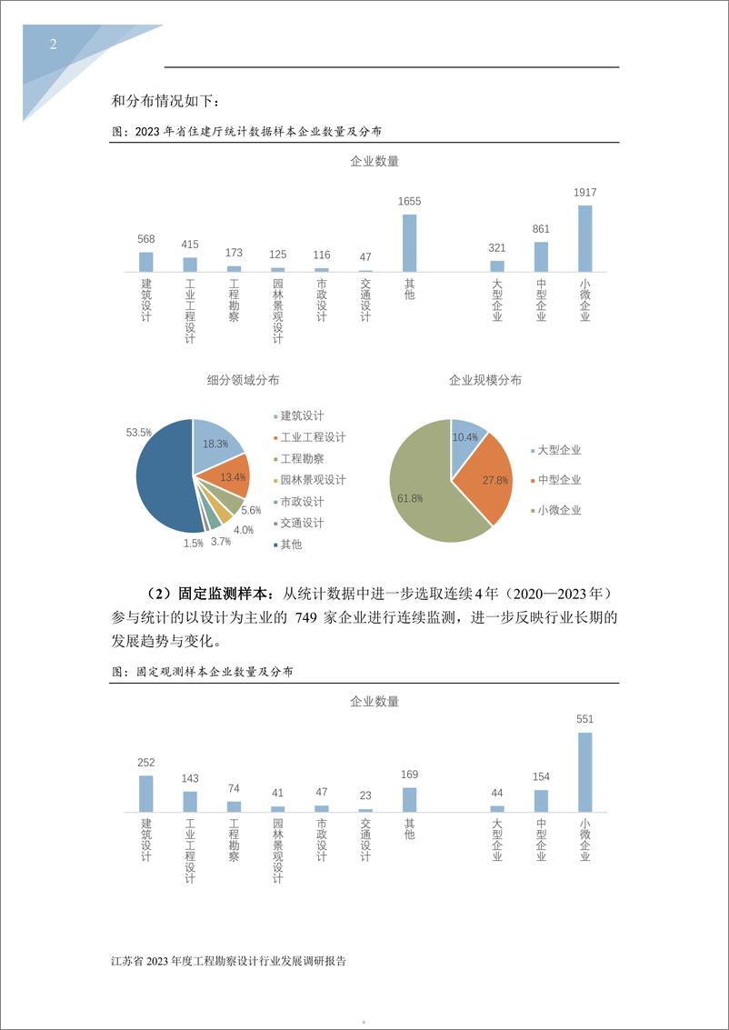 《江苏省2023年度工程勘察设计行业发展调研报告-江苏省勘察设计行业协会》 - 第5页预览图