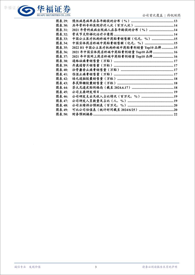《华福证券-羚锐制药-600285-中药贴膏龙头企业，营销改革凸显经营弹性》 - 第3页预览图