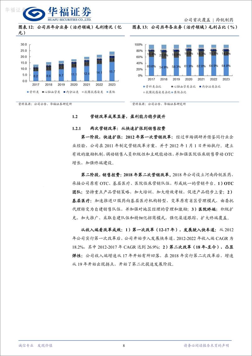 《华福证券-羚锐制药-600285-中药贴膏龙头企业，营销改革凸显经营弹性》 - 第8页预览图