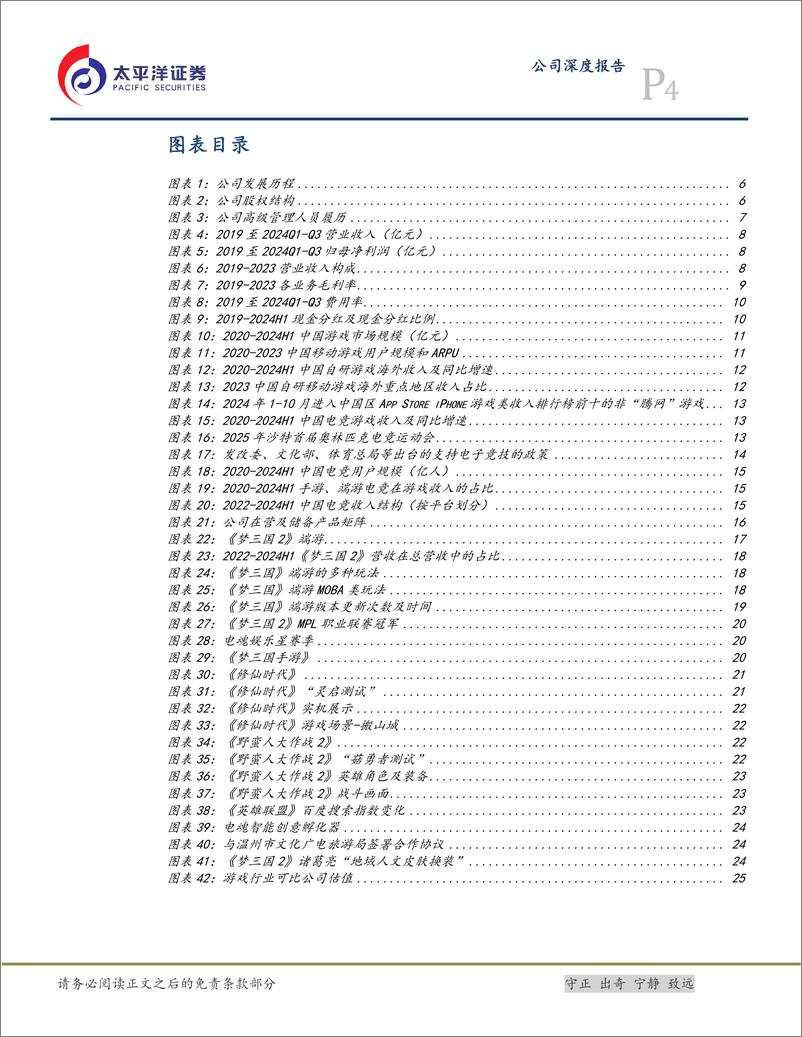 《电魂网络(603258)电子竞技精品研运商，储备新游开启增长新篇章-241121-太平洋证券-29页》 - 第4页预览图