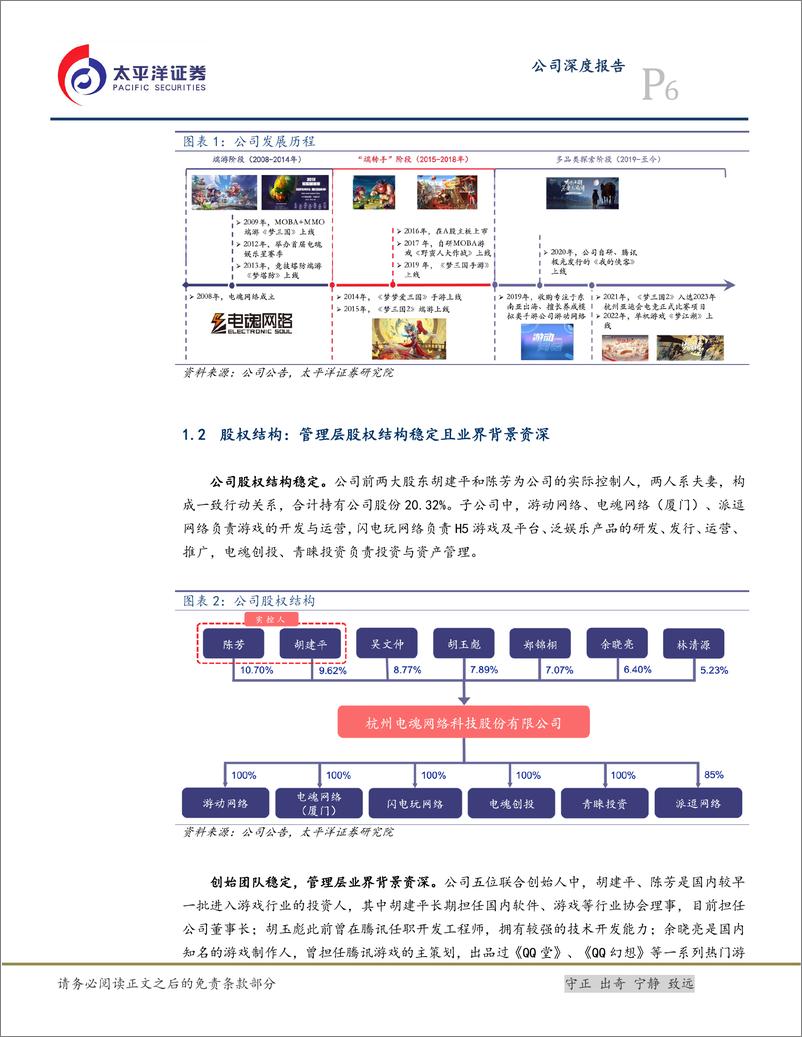 《电魂网络(603258)电子竞技精品研运商，储备新游开启增长新篇章-241121-太平洋证券-29页》 - 第6页预览图