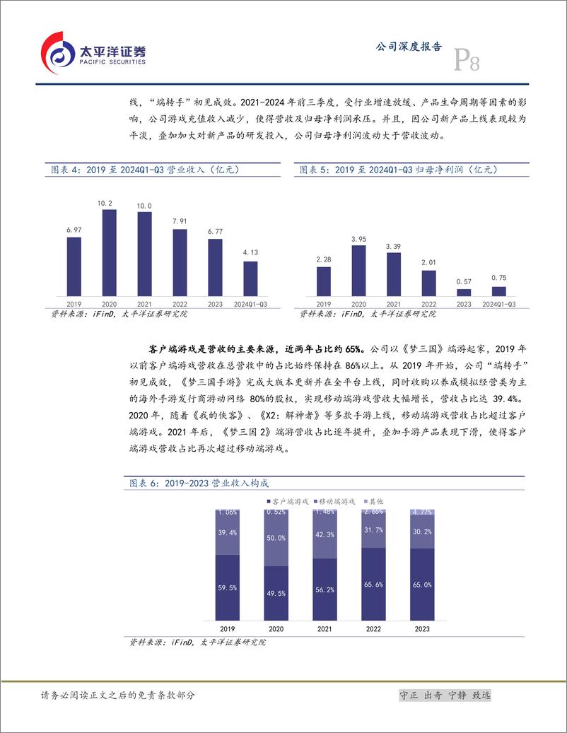 《电魂网络(603258)电子竞技精品研运商，储备新游开启增长新篇章-241121-太平洋证券-29页》 - 第8页预览图