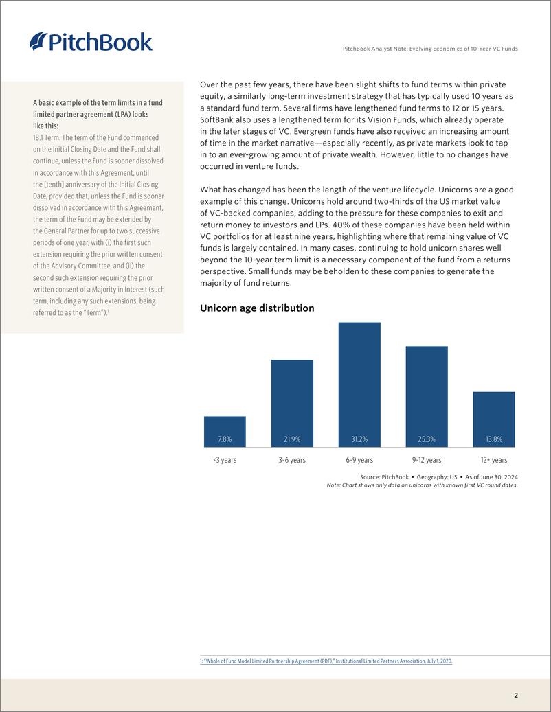《PitchBook-10年期风险投资基金的经济发展（英）-2024-13页》 - 第3页预览图