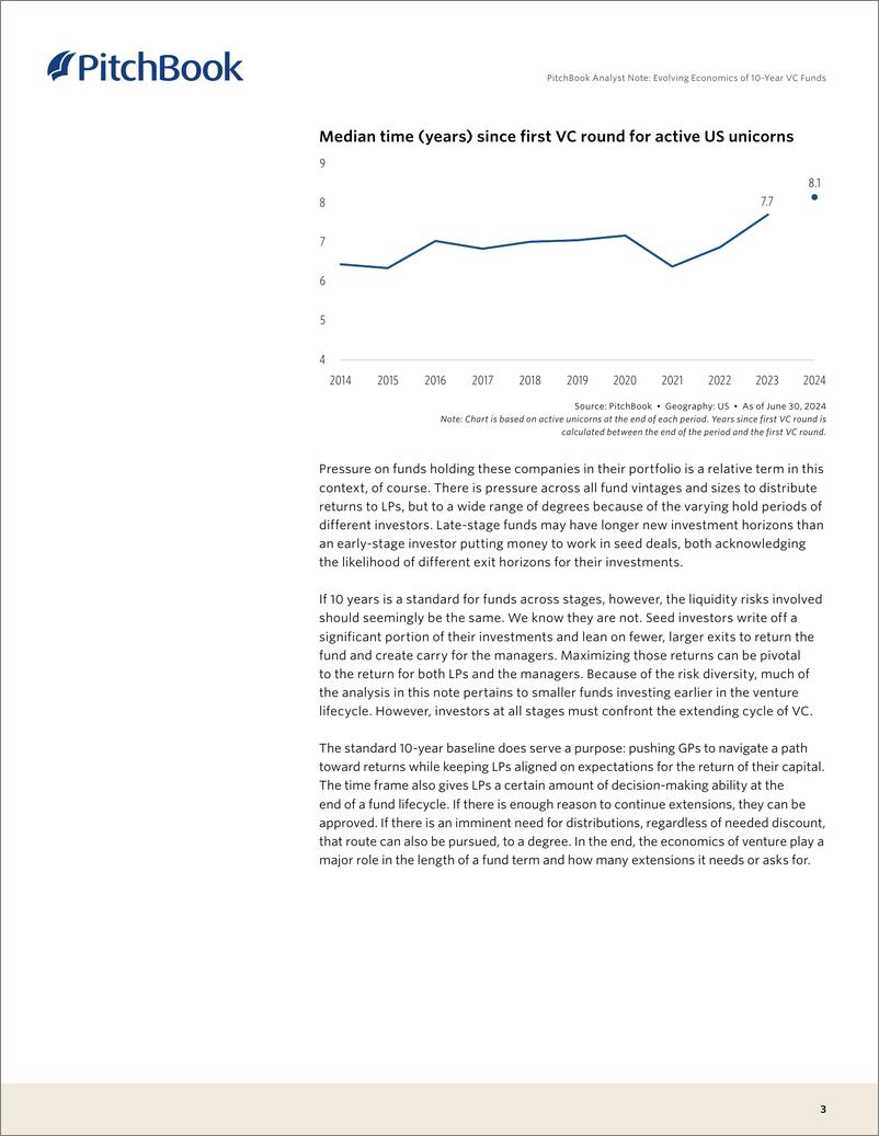 《PitchBook-10年期风险投资基金的经济发展（英）-2024-13页》 - 第4页预览图